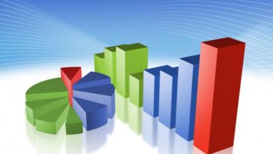 ارقام واحصائيات تهم المملكة العربية السعودية Saudi Arabia ارقام واحصائيات تهم المملكة العربية السعودية Saudi Arabia